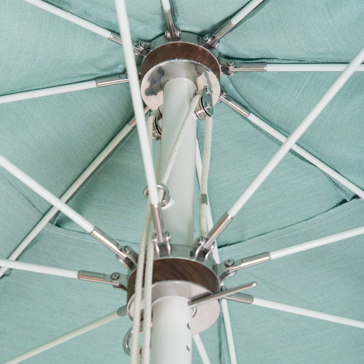 The Patio Umbrella - Rivie Green Patio Umbrella Business & Pleasure Co Aus